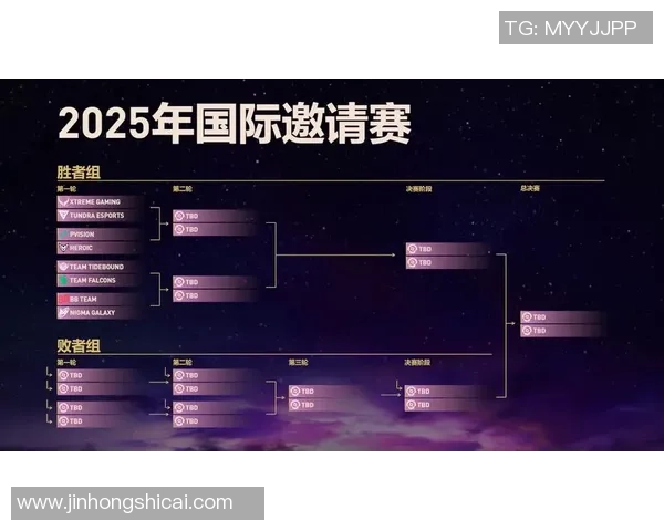 DOTA2最新技术排行榜前十名分析LNG战队表现突出引领潮流 DOTA2最新技术排行榜前十名分析LNG战队表现突出引领潮流