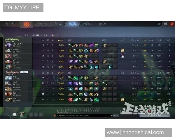 IG战队意识提升之路与DOTA2战术创新的深度分析 IG战队意识提升之路与DOTA2战术创新的深度分析