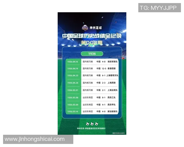 北京足球队在足球比赛经验排行榜中荣登第六名展现实力与潜力 北京足球队在足球比赛经验排行榜中荣登第六名展现实力与潜力