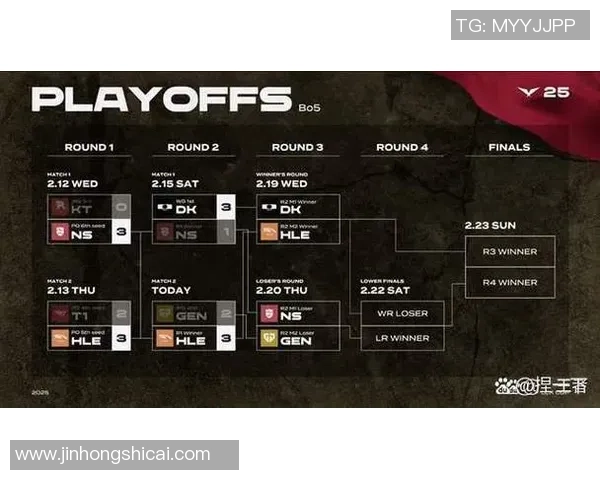 李秀英独家分享英雄联盟游戏心得与技巧提升之路 李秀英独家分享英雄联盟游戏心得与技巧提升之路