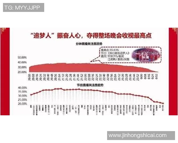 西安攀岩队荣登最新攀岩团队协作榜单前十名之首