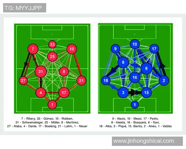 古铁雷斯的传奇人生与他在足球历史上的辉煌成就分析 古铁雷斯的传奇人生与他在足球历史上的辉煌成就分析