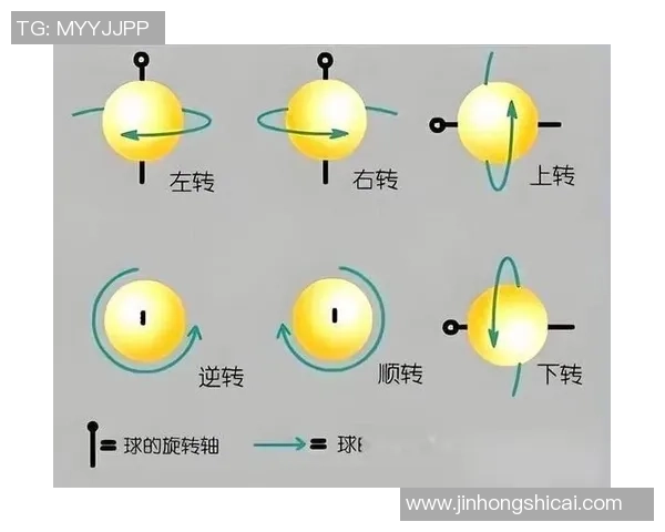 广州乒乓球队快攻打法深度解析与战术应用探讨 广州乒乓球队快攻打法深度解析与战术应用探讨