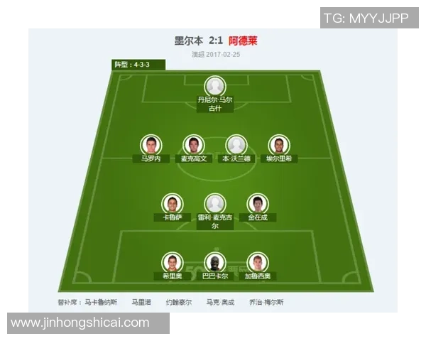 恒大与苏宁对决数据分析揭示比赛关键因素与战术布局 恒大与苏宁对决数据分析揭示比赛关键因素与战术布局